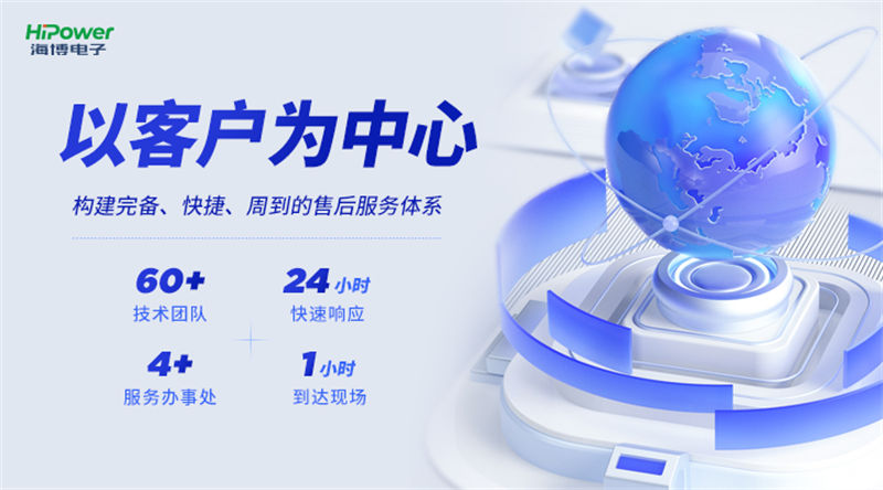 UPS不间断电源哪家好?球盟会网页登录凭实力脱颖而出 UPS不间断电源哪家好?球盟会网页登录凭实力脱颖而出
